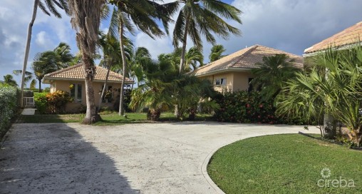 Primary Residence